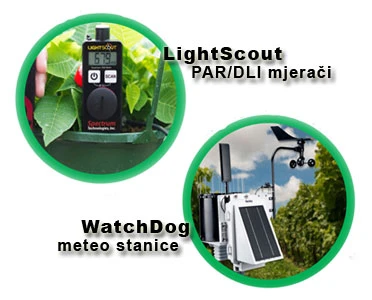 Spectrum Technologies LightScout i WatchDog meteostanice