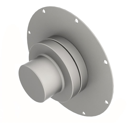 NORMAL COUPLINGS GNF series